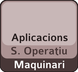 Layered machine stack with Aplicacions over S. Operatiu over Maquinari.